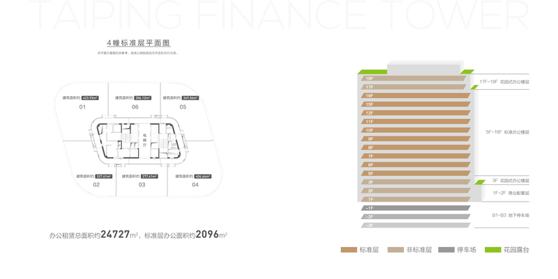 太平金融大厦出租-2096m²-标准交付