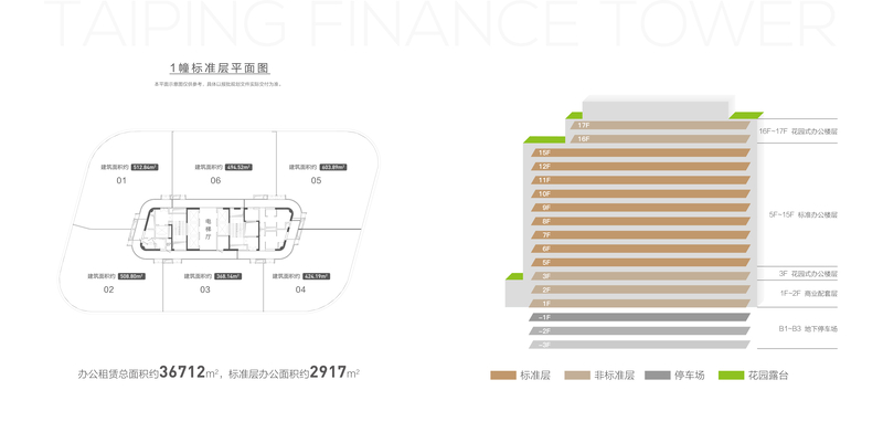 太平金融大厦出租-2917m²-标准交付